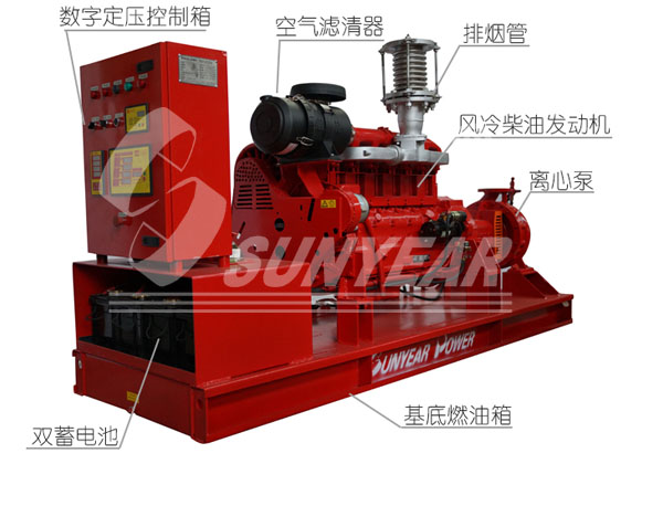 风冷柴油机消防泵典型机型配置示意图
