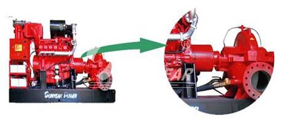柴油机消防水泵连接方式