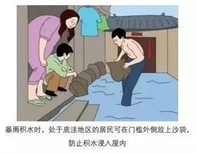 暴雨积水时，处于低洼地区的居民可在门栏外侧放上沙袋，防止积水浸入屋内