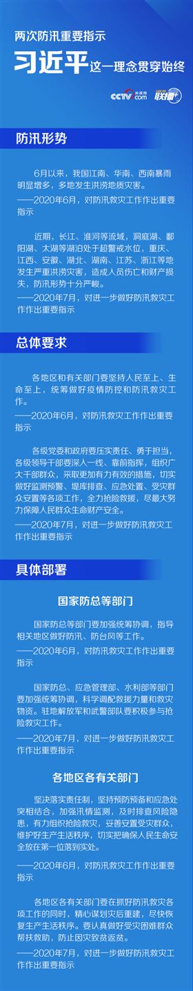 广州三业 防汛