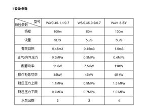 消防稳压给水设备