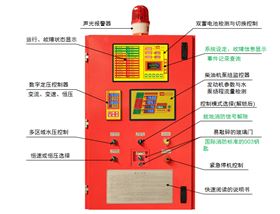 柴油机消防泵控制系统