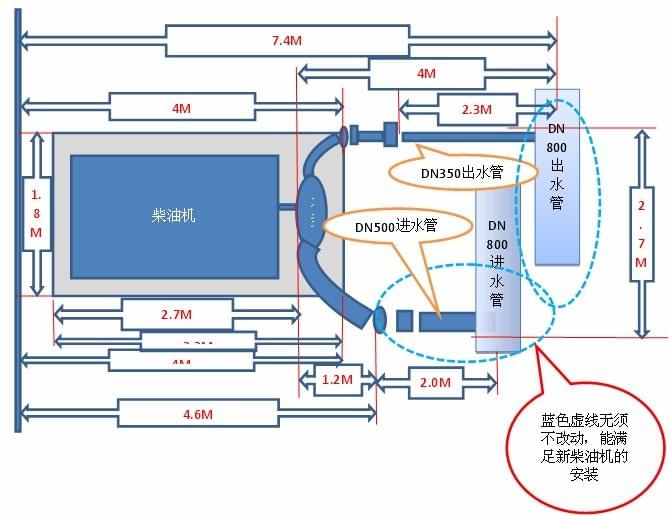 消防现场示意图