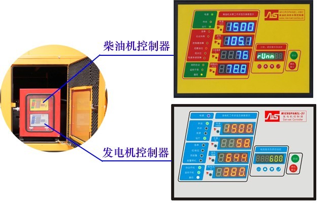 排水发电挂车控制系统