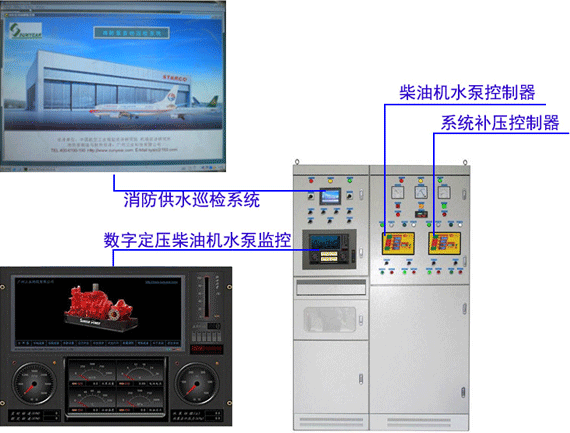 智能数字巡检柜