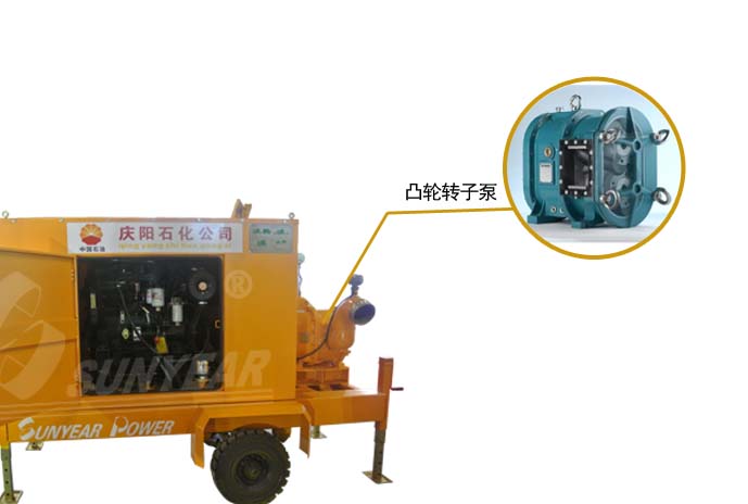 防爆泵车使用高性能转子泵