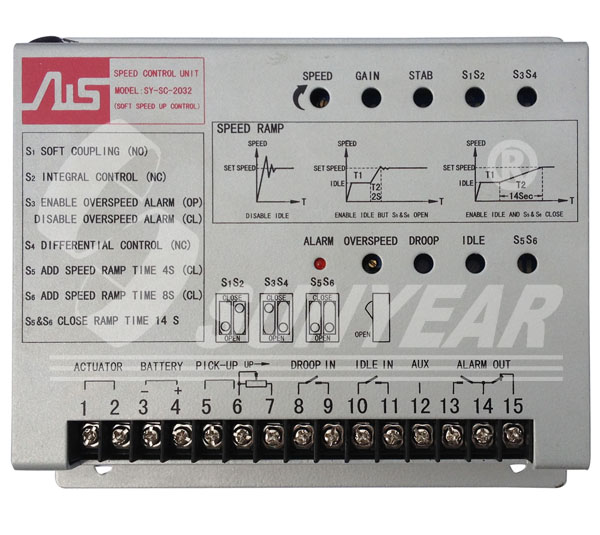 速度控制器SY-SC-2032
