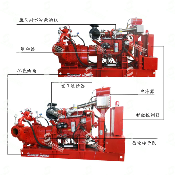 3CF泡沫液消防泵