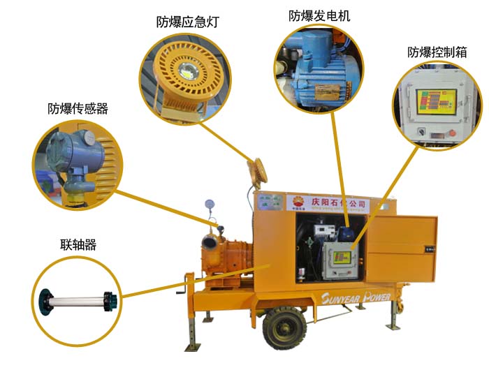 防爆移动泵站