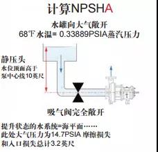 计算NPSHA