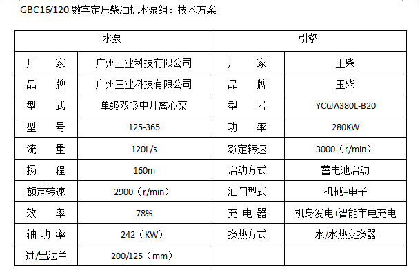 数字定压柴油机水泵型号