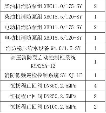 柴油机消防泵组