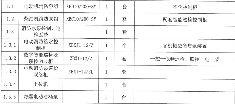 部分新建泡沫站消防泵组