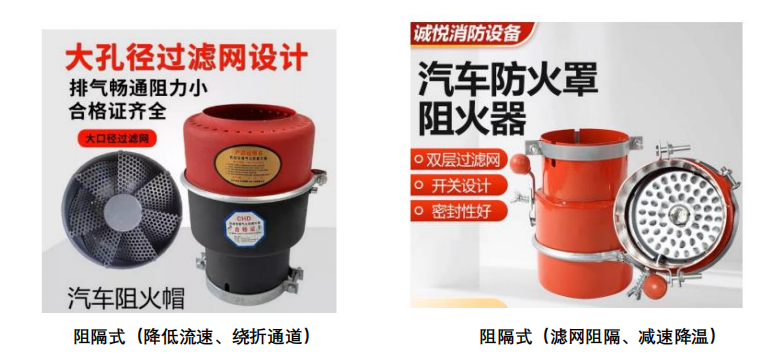 临时用途的阻隔式防火帽