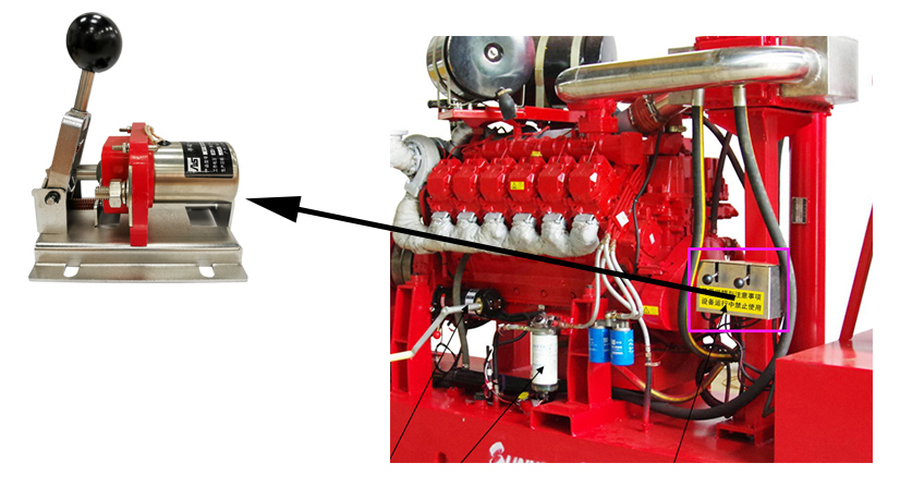 手磁一体直流启动器