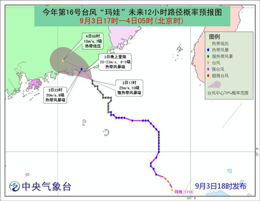 台风玛娃